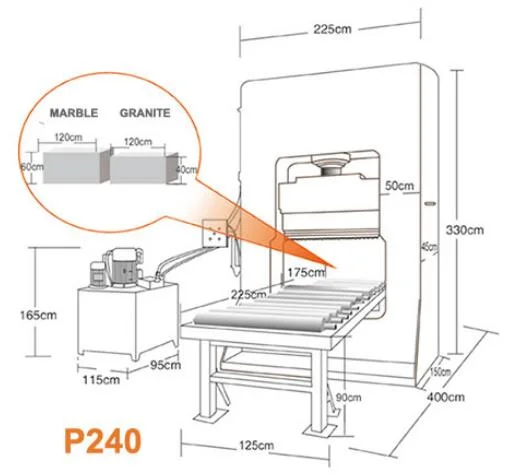 Hydraulic Stone Splitter Block Splitting Press Machine for Cobblestone (P240)