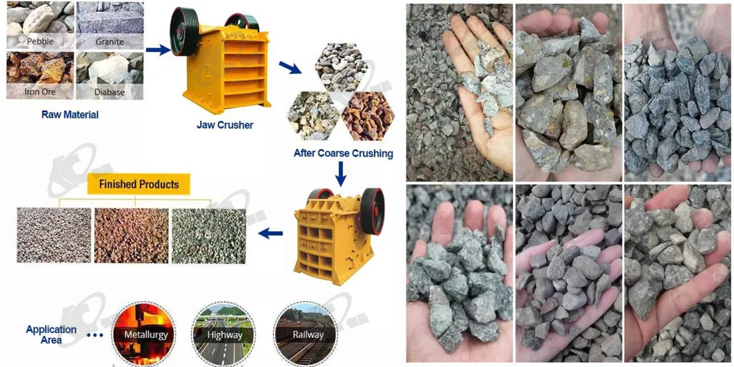 Hot Selling Mining Machinery Mobile Portable Mini Small Rock Stone Mine Crushing Quarry Limestone Ore Gold Widely Used Hydraulic Jaw Crusher Machine for Sale